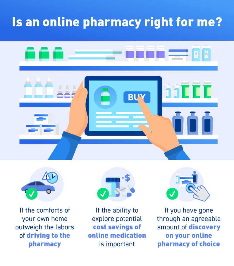 Is an online pharmacy right for you?