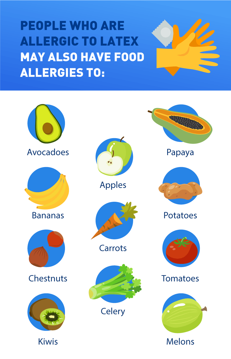 Guide to Allergy Treatments in 2022 Medications & Options Save.Health