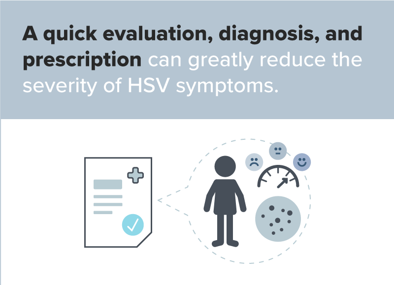 A quick evaluation, diagnosis, and prescription can greatly reduce the severity of HSV symptoms.