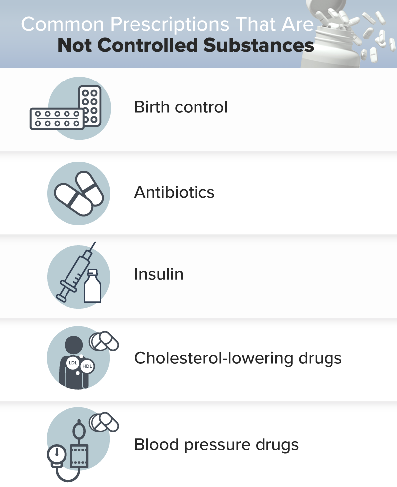 chart for controlled substances