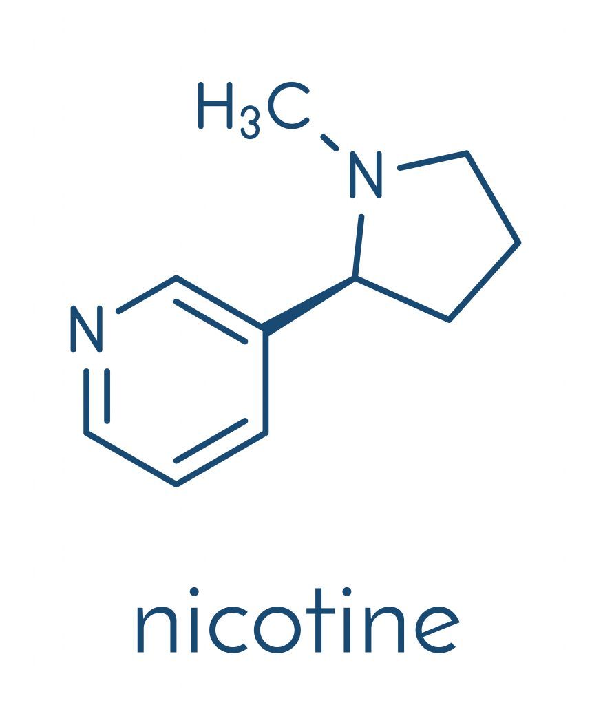 Ranking Smoking Cessation Medications (2022 Guide) Save.Health